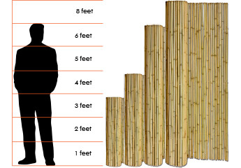 Ekologiczne ogrodzenie ogrodowe 180cm 240cm Bambusowe panele ogrodzeniowe Granica ogrodowa